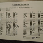 焼肉問屋 牛蔵 - 