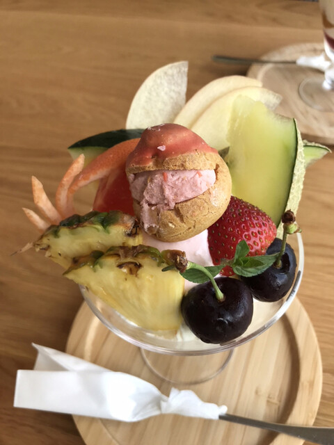 食べログ