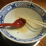 さんくるげ - 旨し❗完食❗ご馳でやした。