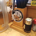 Tendon Tenya - うなぎの蒲焼天ぷら とかあるってよ！