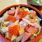 Kikakuzushi - 