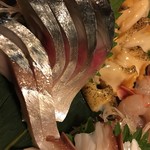 旬酔基じ - 自家製〆鯖♬