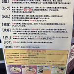 ニボチャチャ!!ラーメン あらき軒 - 