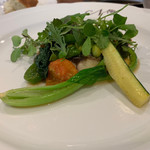 クチーナ ノルド いばらき - 