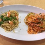 ラ・リベルタ - 予めシェアされてます