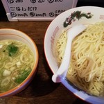 443のちぱんくす - 料理写真:
