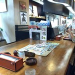 更科本家 - 