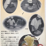 Atagoya Shiyokudou - 佐野らーめん、白河らーめんと同様に、竹を使った手打ち麺