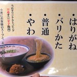 田中商店 - 【再訪】メニュー(2019.07)