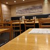 SHANG SHANG 日本橋焼餃子  本店