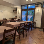 TRATTORIA TARTUCA - 