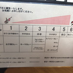 Curry no Takumi - 辛さ変えられます