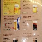 VIA BEER OSAKA - 