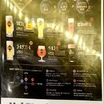 VIA BEER OSAKA - 