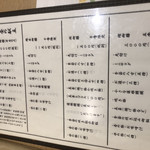 料理人がきさん - 