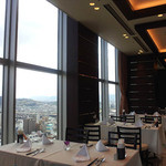 Restaurant SORA - 