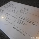 ペンション＆カフェ ウィークエンド - 献立表