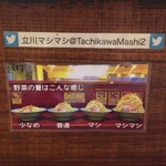 立川マシマシ - 