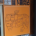 焼肉市場 - 