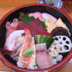 Sushi Hachi - 