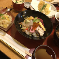 八千代本店 -  八千代本店 -