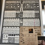 JINNO COFFEE - 番付