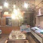 名古屋みなと漁港 - スーパーボール以外、
            ここの食材ぜんぶ食べ放題
            安いコースでも！