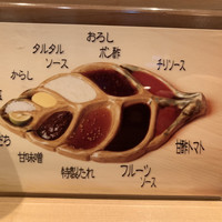 串揚げ 依知川 - 