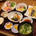 口コミ一覧 魚大将 鳴門 魚介料理 海鮮料理 食べログ