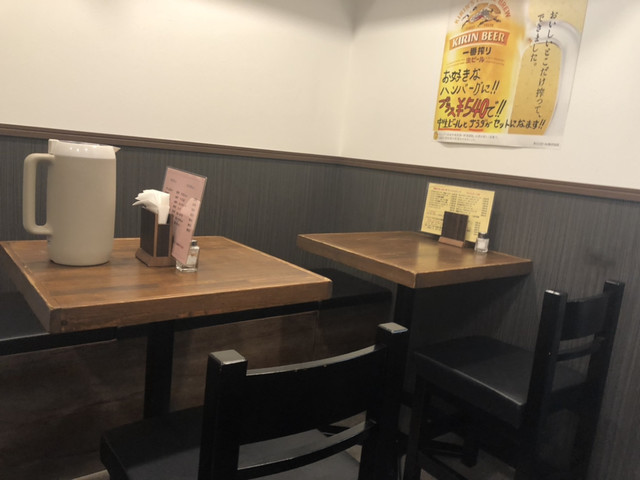 ハンバーグ ジョージ Hamburg George 神田 ハンバーグ 食べログ