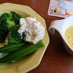 ビッグボーイ - 