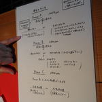 タケル クインディチ - 今日のランチ