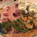 ガット・ネーロ - 