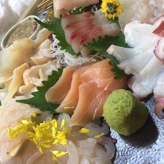 富山市でおすすめのグルメ情報 のどぐろ をご紹介 食べログ