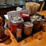 田中商店 - 卓上アイテム