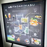 ダブルドアーズキッチン - ▲▪️ＩＴＡＤＡＫＩＭＡＳＵ