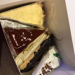 スイーツパラダイス ケーキショップ - 