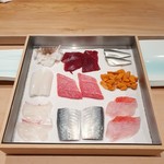 三谷 - 寿司ダネ