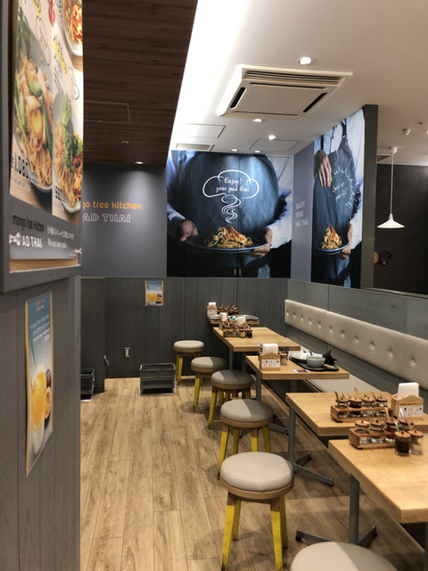 東京 丸の内 Kitte周辺の人気ランチ選 ジャンル別ランチまとめ 食べログまとめ