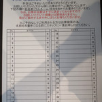 パティスリー＆ブーランジェリー ラ・パルム・ドール - 