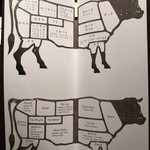 焼肉うしごろ - 