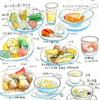 南国酒家 原宿本店 -  南国酒家 原宿本店 -