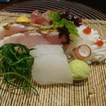 奈良 而今 - 違う角度から