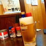 晩杯屋 - 晩杯屋＠大井町店　生ビール（410円）