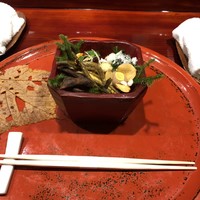 草喰 なかひがし - 