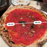 アンティーカ・ピッツェリア・ダ・ミケーレ - こんなサイズ感