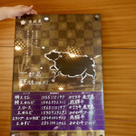 桔梗苑 - 本日のお肉