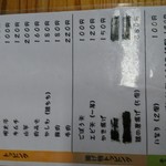 うどん研究所 麺喰道 - 