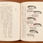 弁天山美家古寿司 - 親方 内田 正 著「これが江戸前寿司」1995年8月24日第一冊発行 筑摩書房より