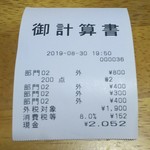 玄海鮨 - レシート です  安いですよね。